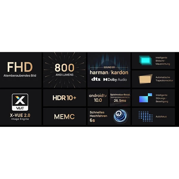 XGimi Beamer Elfin DLP, Full HD 1920 X 1080, 800 Lm - Beamer 5 XGimi Beamer Elfin DLP, Full HD 1920 X 1080, 800 Lm - Beamer – Bild 3